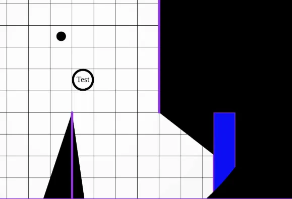 Wrong behind vision rendering